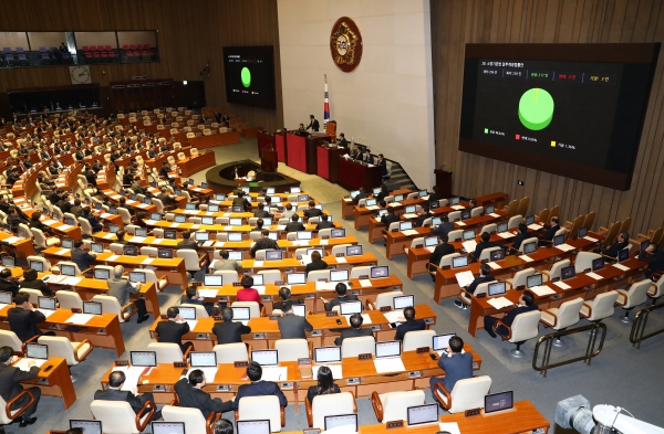 소방기본법 일부개정법률안 본회의 통과 지난달 30일 오후 서울 여의도 국회 본회의장에서 열린 제356회 국회(임시회) 제1차 본회의에서 소방기본법 일부개정법률안이 재석 의원 220명 중 217명의 찬성으로 가결됐다.