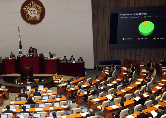 2018년 12월 27일 서울 영등포구 여의도 국회에서 열린 제365회 국회(임시회) 제1차 본회의에서 산업안전보건법 전부 개정 법률안이 가결되고 있다.